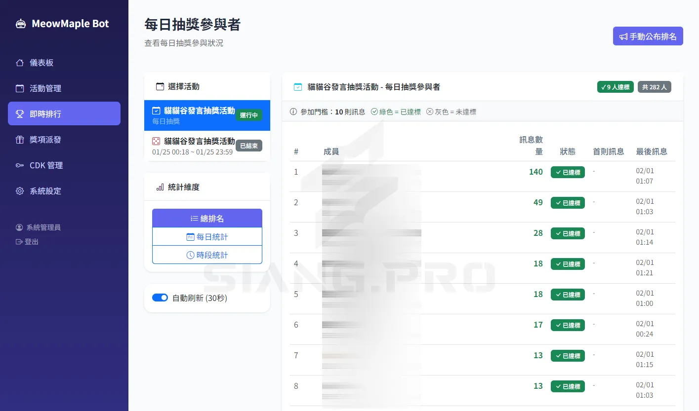 Discord機器人客製化 - 4