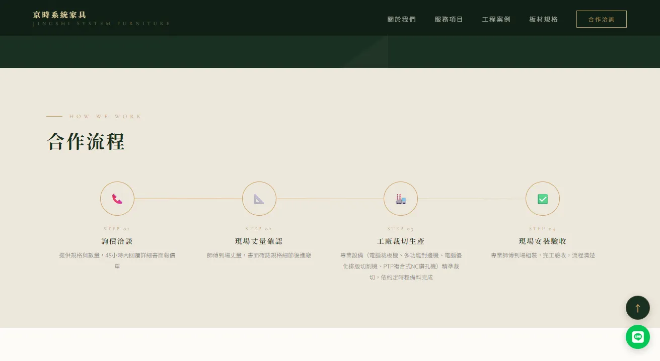 京時系統家具 客製化企業官網 案例圖 4