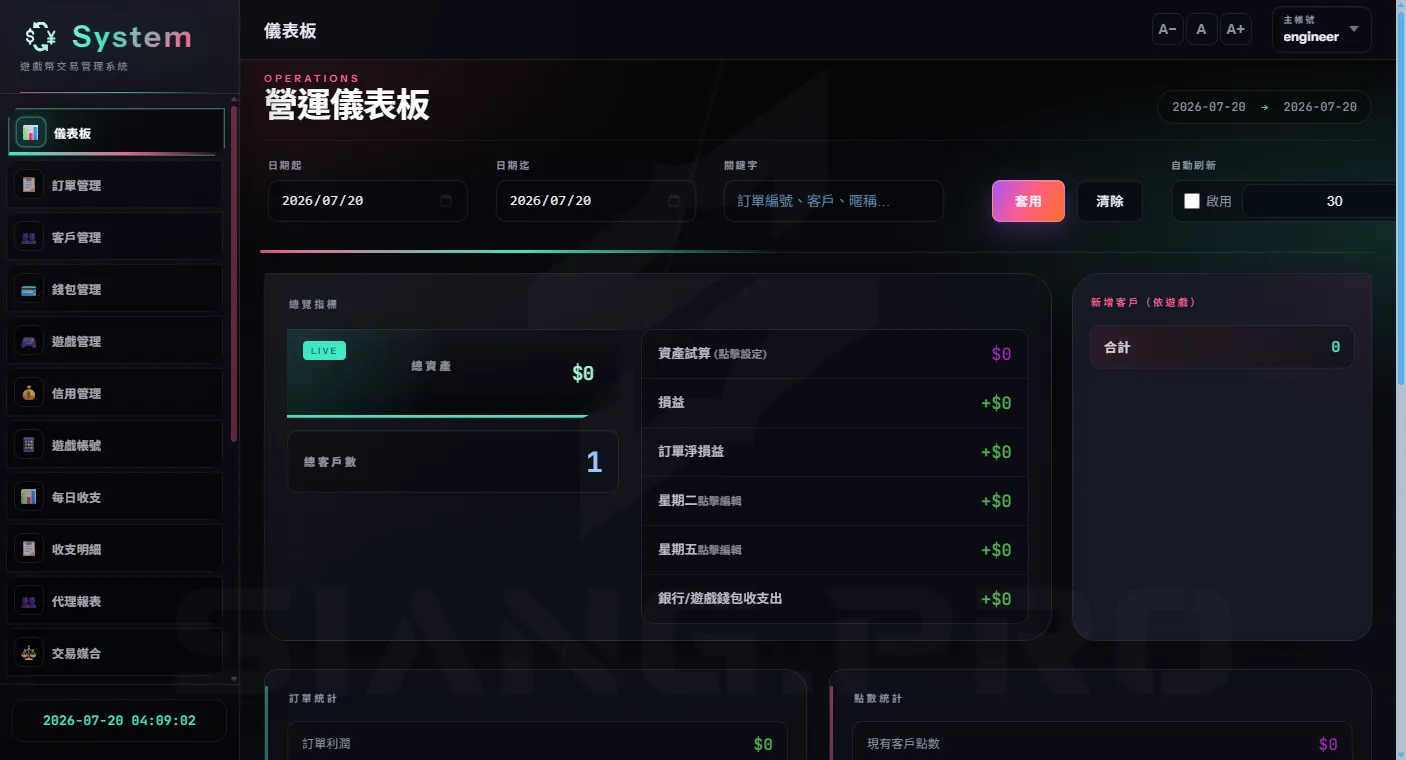 幣商交易管理系統 案例圖 7